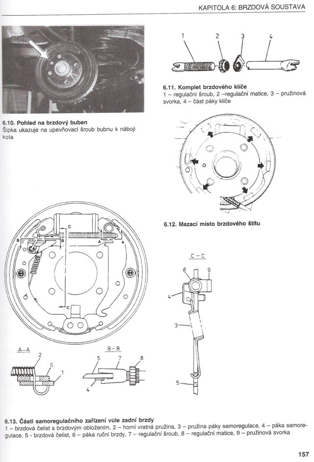 Aby se ti to lépe dělalo!!!